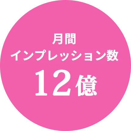 月間インプレッション数12億