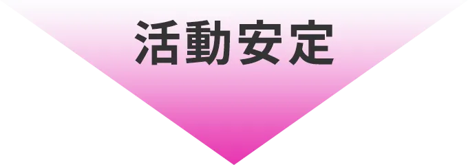 活動安定