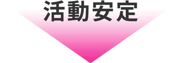 活動安定